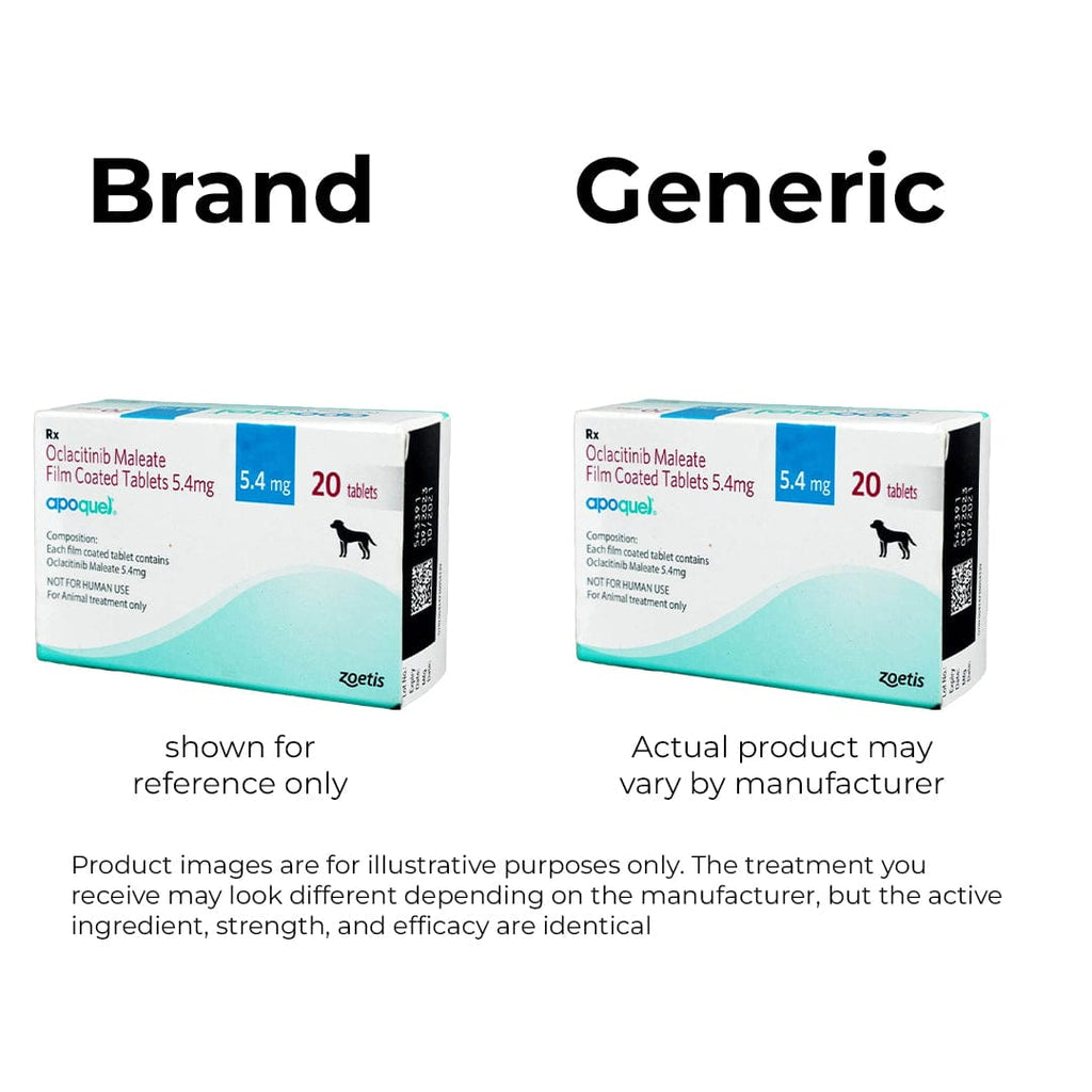 Apoquel Tablets for Dogs – Allergy & Skin Care
