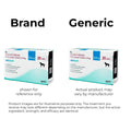 Apoquel Tablets for Dogs – Allergy & Skin Care