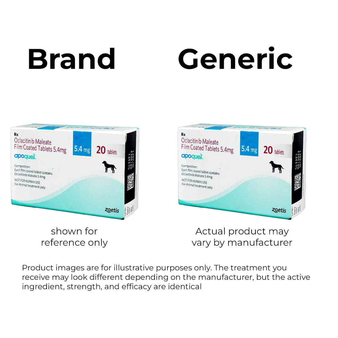 Apoquel Tablets for Dogs – Allergy & Skin Care