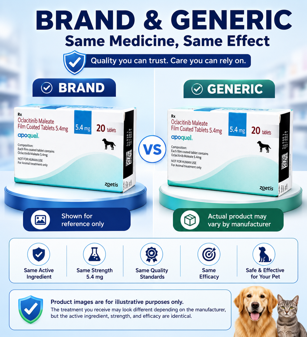 Apoquel Tablets for Dogs – Allergy & Skin Care